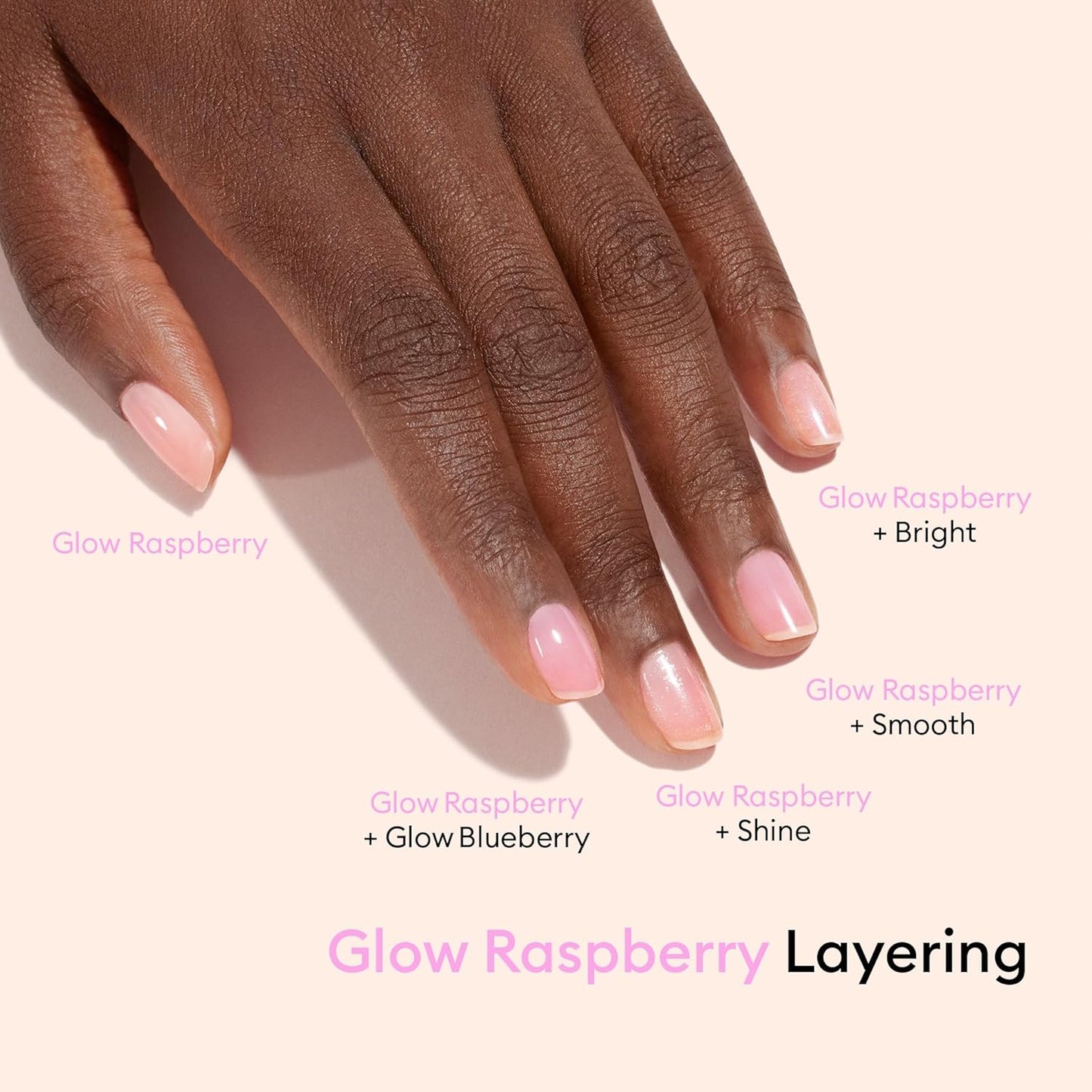 Manucurist Rainbow Active™ Full Range 5-Pack - Nail Care & Polish Set - No Lamp - 5 Treatment Nail Polish : Glow Raspberry, Glow Blueberry, Shine, Smooth, Bright - Beauty Gifts for Women